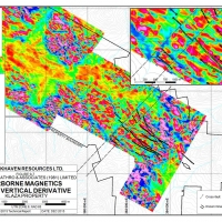 First Vertical Derivative Magnetics